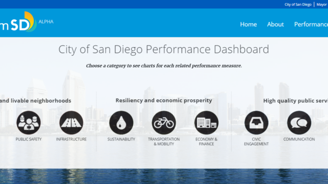 Photo via city of San Diego