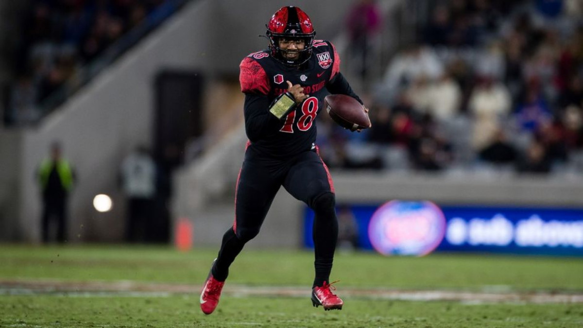 San Diego States Mayden Named MW Player of Week Ahead of New Mexico Game