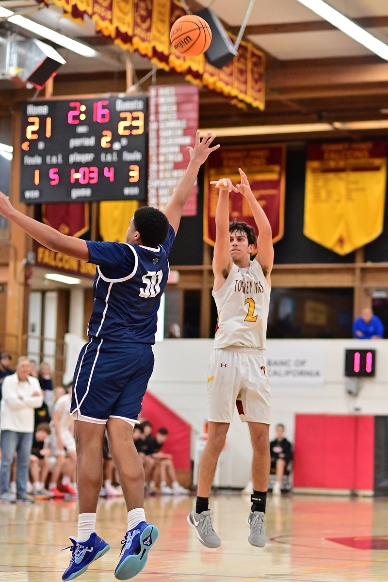 35th Holiday Classic brings top high school hoops talent to San Diego