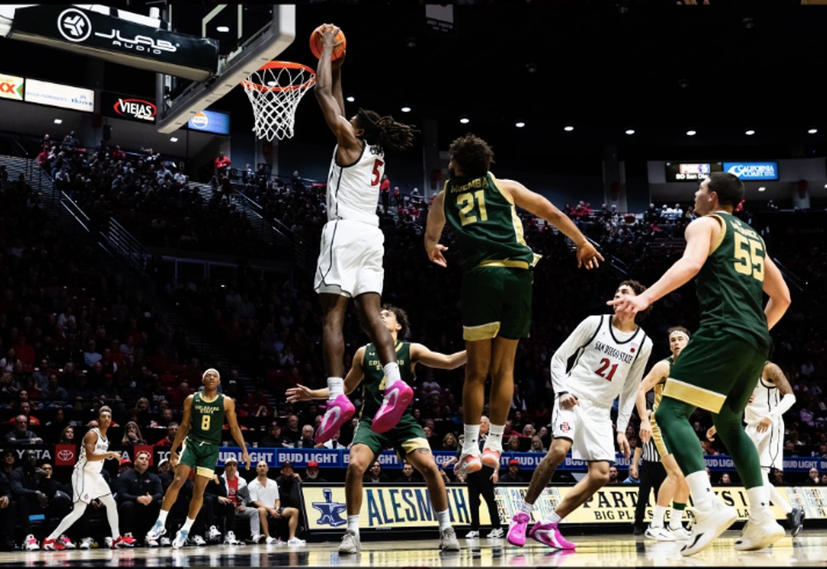 SDSU, winners of 9 of 10, head for conference standoff with Utah State